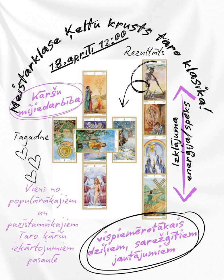 Meistarklase: Atklāj Ķeltu Krusta noslēpumus